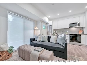 Bachelor apartment for rent in North Vancouver