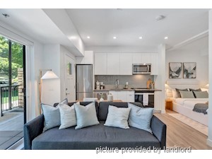 Bachelor apartment for rent in North Vancouver