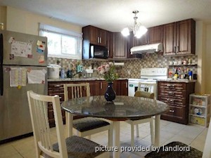 2 Bedroom apartment for rent in TORONTO