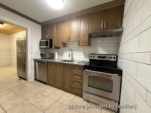 2 Bedroom apartment for rent in TORONTO