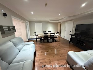 2 Bedroom apartment for rent in TORONTO