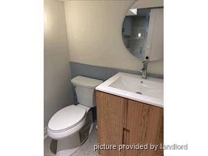 2 Bedroom apartment for rent in TORONTO