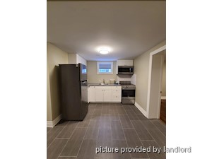 2 Bedroom apartment for rent in TORONTO