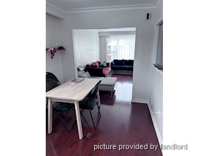 2 Bedroom apartment for rent in TORONTO