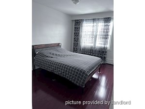 2 Bedroom apartment for rent in TORONTO