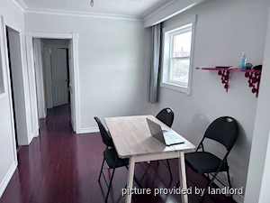 2 Bedroom apartment for rent in TORONTO