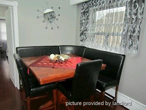 2 Bedroom apartment for rent in TORONTO