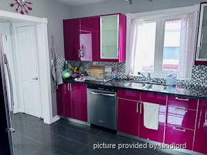2 Bedroom apartment for rent in TORONTO