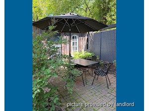 1 Bedroom apartment for rent in TORONTO