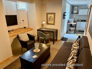 1 Bedroom apartment for rent in TORONTO