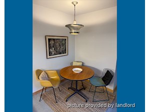 1 Bedroom apartment for rent in TORONTO