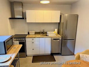 1 Bedroom apartment for rent in TORONTO