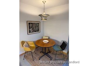 1 Bedroom apartment for rent in TORONTO