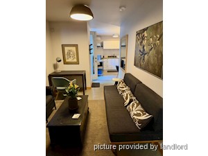 1 Bedroom apartment for rent in TORONTO