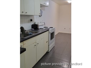 2 Bedroom apartment for rent in TORONTO