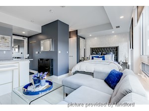 Bachelor apartment for rent in TORONTO