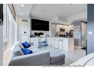 Bachelor apartment for rent in TORONTO
