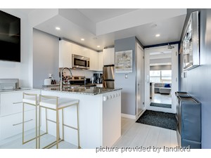 Bachelor apartment for rent in TORONTO