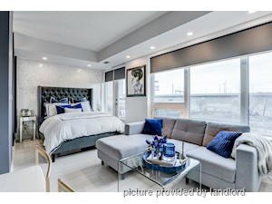 Bachelor apartment for rent in TORONTO