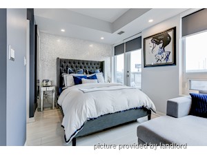 Bachelor apartment for rent in TORONTO