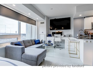 Bachelor apartment for rent in TORONTO