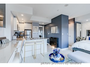 Bachelor apartment for rent in TORONTO