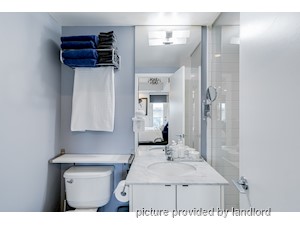 Bachelor apartment for rent in TORONTO