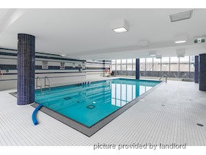 Bachelor apartment for rent in TORONTO