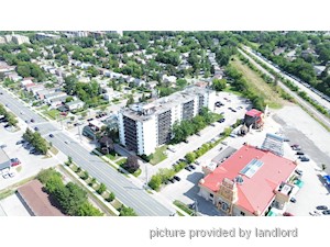 2 Bedroom apartment for rent in Toronto