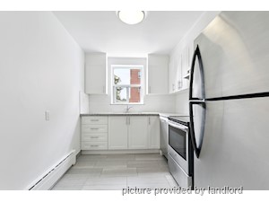 2 Bedroom apartment for rent in OAKVILLE