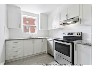 2 Bedroom apartment for rent in OAKVILLE