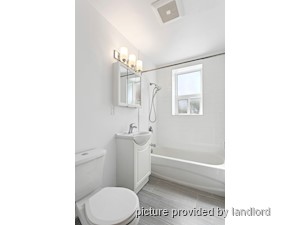 2 Bedroom apartment for rent in OAKVILLE