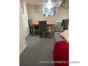 1 Bedroom apartment for rent in TORONTO