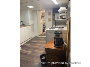 1 Bedroom apartment for rent in TORONTO