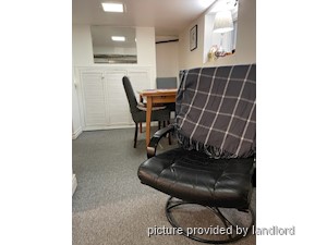 1 Bedroom apartment for rent in TORONTO