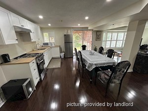 1 Bedroom apartment for rent in MISSISSAUGA