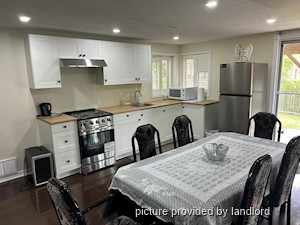 1 Bedroom apartment for rent in MISSISSAUGA