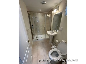 1 Bedroom apartment for rent in MISSISSAUGA