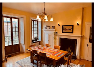 2 Bedroom apartment for rent in QUÉBEC