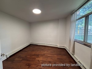 1 Bedroom apartment for rent in TORONTO