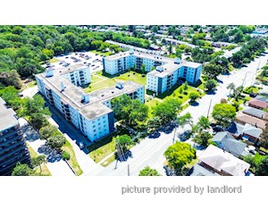 Bachelor apartment for rent in Scarborough