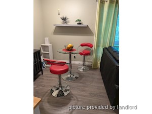 1 Bedroom apartment for rent in SHELBURNE
