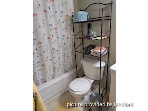 1 Bedroom apartment for rent in SHELBURNE
