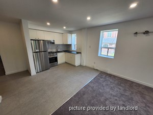 2 Bedroom apartment for rent in TORONTO