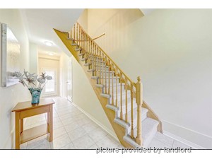 2 Bedroom apartment for rent in PICKERING