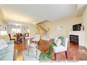 2 Bedroom apartment for rent in PICKERING