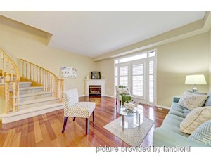 2 Bedroom apartment for rent in PICKERING