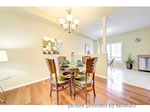 2 Bedroom apartment for rent in PICKERING