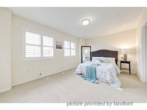 2 Bedroom apartment for rent in PICKERING