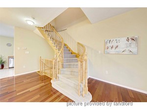 2 Bedroom apartment for rent in PICKERING